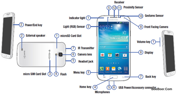 Samsung Galaxy S7 Reset